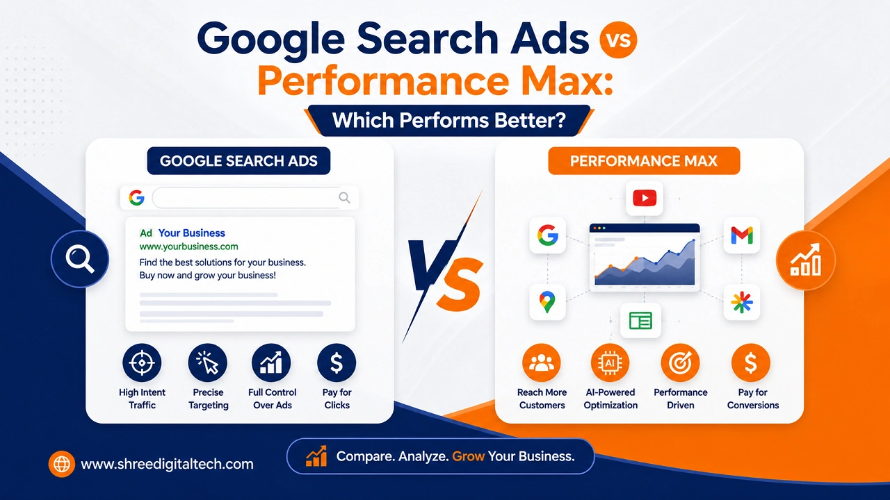 Google Search Ads vs Performance Max: Which Performs Better? 1 Google Search Ads vs Performance Max comparison showing targeting, reach, AI optimization, clicks, conversions, and campaign performance