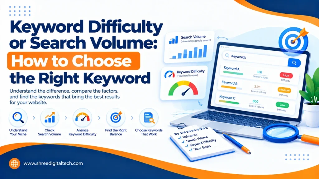 Keyword Difficulty or Search Volume: How to Choose the Right Keyword 6 Keyword Difficulty vs Search Volume infographic explaining how to choose the right keyword based on search volume, competition, relevance, and SEO goals.