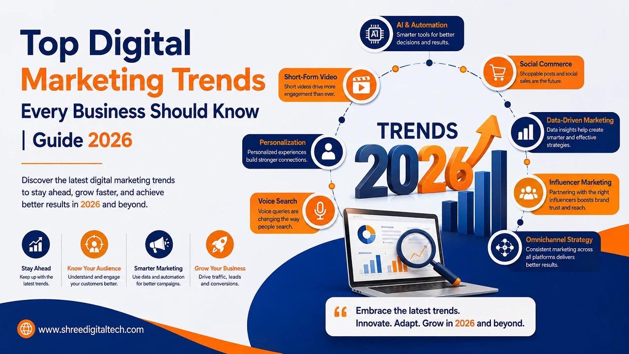 Top Digital Marketing Trends Every Business Should Know | Guide 2026 1 Top digital marketing trends every business should know in 2026, including AI, video, personalization, social commerce, and data-driven marketing